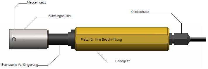 Elektronischr Bohrungsdorn